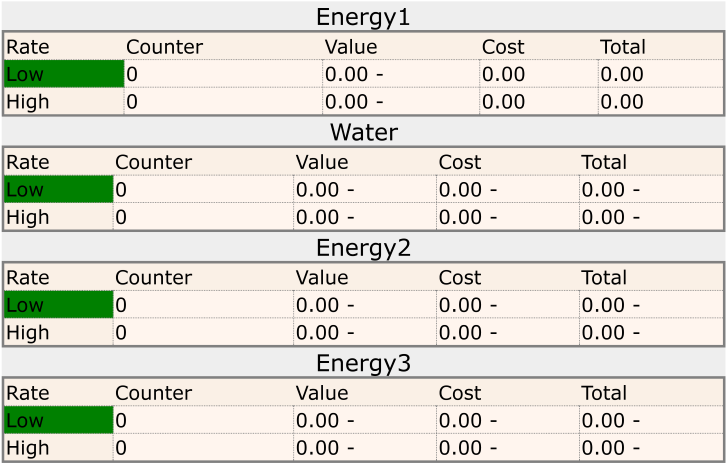 Web sensor specifications